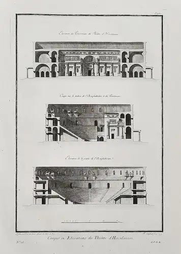 Coupes et Elevationes du Theatre d'Herculanum - Ercolano Herculaneum theatre Theater architecture Architektur