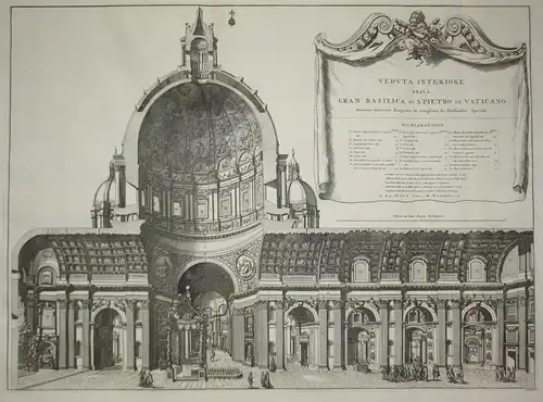 Veduta interiore della Gran Basilica di S. Pietro in Vaticano. - Roma Rome Rom San Pietro in Vaticano Architek