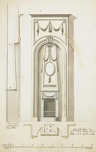 Design for a chimney / Kamin Rokoko Rococo Entwurf architecture Architektur dessin