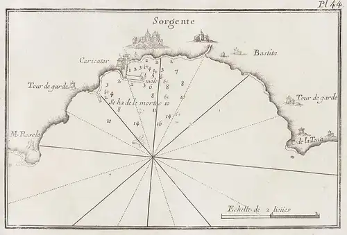 Sorgente - Agrigento Sicilia Sizilia Sizilien island isola Insel Italia Italy Italien