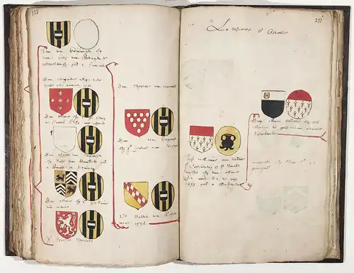 Flanders Armorial Manuscript