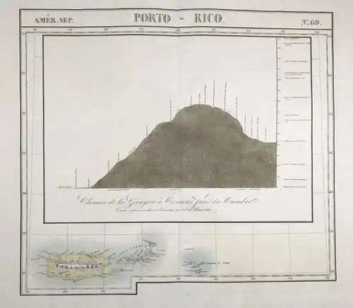 Amer. Sep. / Porto-Rico. / N° 69 - Puerto Rico island Caribbean Karibik America Amerique Amerika / from: Atlas