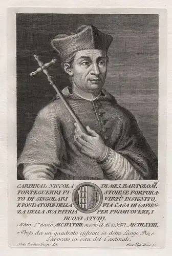 Cardinal Niccola di Mes. Bartolom.eo Forteguerri pistoiese Porporato... - Niccolo Forteguerri (1419-1473) Ital
