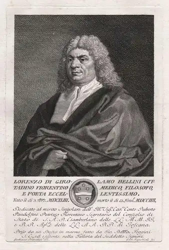 Lorenzo di Girolamo Bellini cittadino fiorentino... - Lorenzo Bellini (1643-1704) Italian physician anatomist