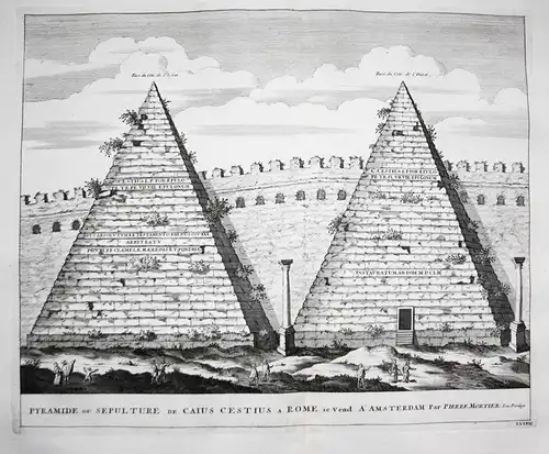 Pyramide ou Sepulture de Caus Cestius a Rome. - Roma Rome Rom Piramide Cestia Pyramid of Cestius architecture