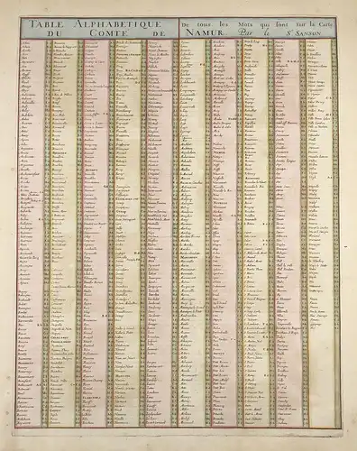 Table alphabetique de tous les Mots qui sont sur la Carte du Comte de Namur - Namur Comte / Table alphabetique