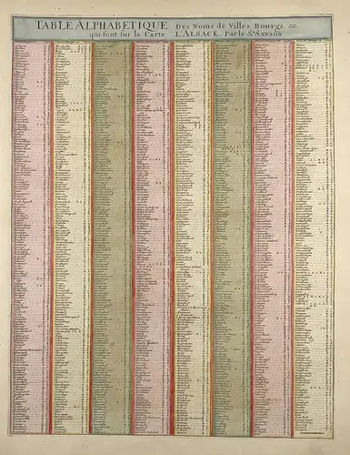 Table alphabetique des Noms de Villes, Bourgs, &c qui sont sur la Carte l'Alsace - Alsace Elsass Table alphabe