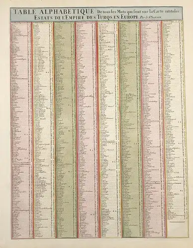 Table alphabetique de tous les mots qui sont sur la carte intitulee Estats de l'Empire des Turqs en Europe. -
