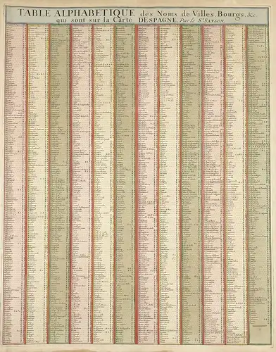 Tables alphabetique des Noms de Villes, Bourgs, &c qui sont sur la Carte d'Espagne. - Espana / Spain / Espagne