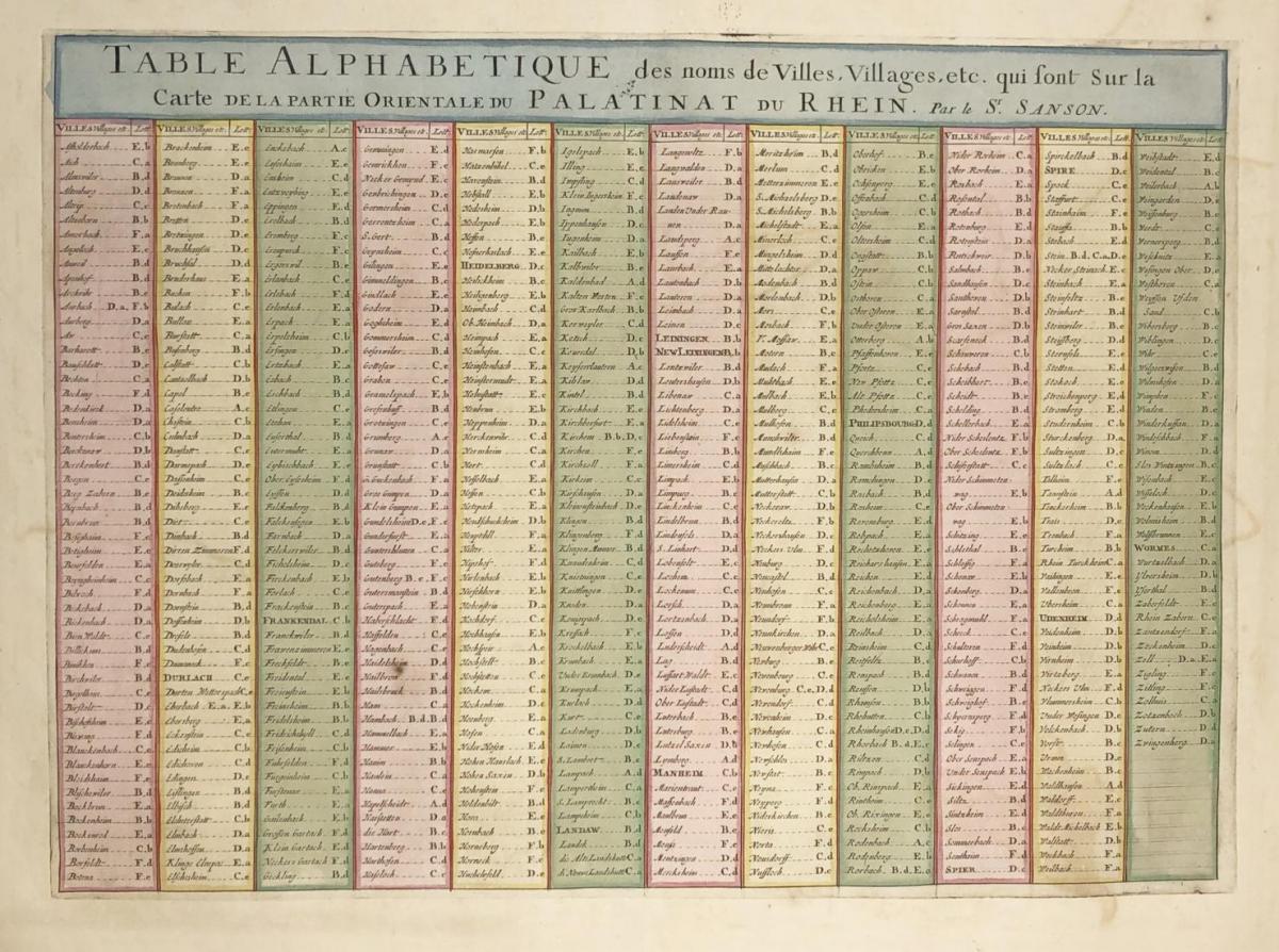 Table alphabetique des Noms des Villes, Villages &c. qui sont sur la