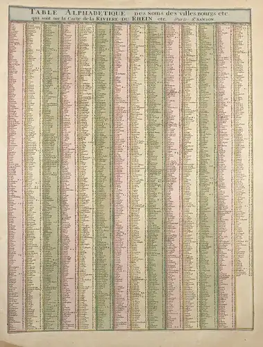 Table alphabetique des Noms de Villes, Bourgs &c. qui sont sur la Carte de la Riviere du Rhein etc. -  Rhein R