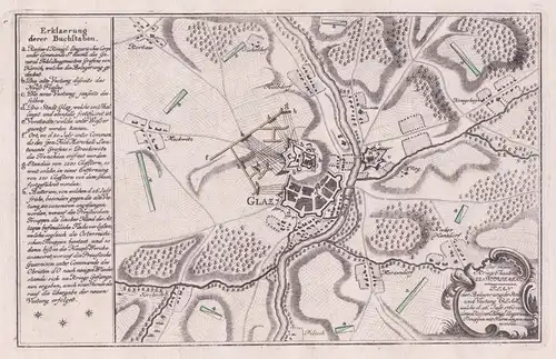 Plan der Belagerung der Stadt und Vestung Glaz... - Klodzko / Glatz / Polska / Polen / Poland