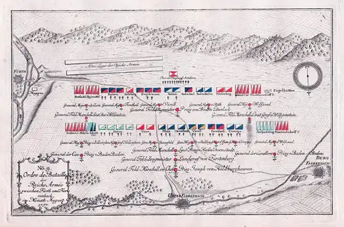 No: 9 - Ordre de Bataille der Reichs Armée zwischen Fürth und Farrenbach im Monath August 1757. - Fürth / Burg