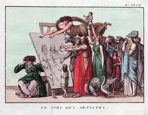 Le sort des Artistes / Depicts an artist hiding from the reactions of his very diverse audience. / caricature