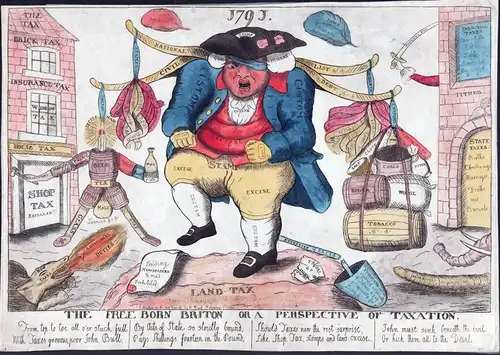 The Free-Born Briton or a Perspective of Taxation / Depicts John Bull standing, enraged, over a block inscribe