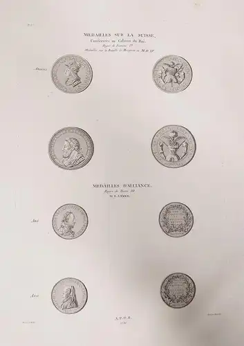 Medailles sur la Suisse - Medaillen Münzen Schweiz Suisse Louis XIII XIV Ludwig / Schweiz Suisse