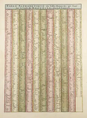 Table alphabetique des Villes, Bourgs, &c. qui sont sur la Carte du Dauphiné - Dauphine / France / Frankreich
