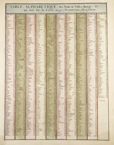 Table alphabetique des noms de villes, bourgs, &c. qui sont sur la carte de la Scandinavie. - Scandinavia / Sk