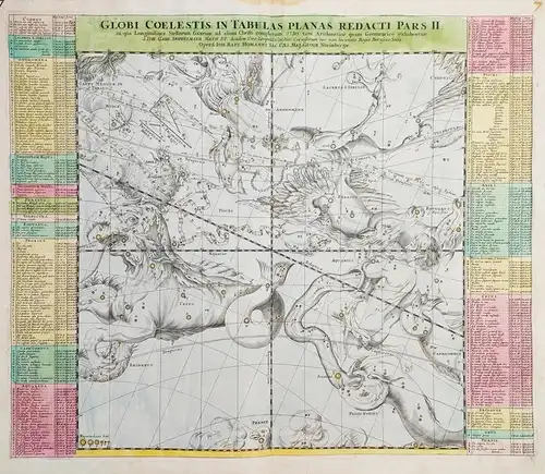 Globi Coelestis in Tabulas Planas Redacti Pars II.  - Star chart map World celestial stars globe