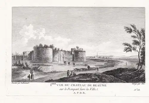 Iere. Vue du Chateau de Beaune sur le Rempart hors la Ville - Beaune chateau Cote-d'Or Bourgogne Ansicht view