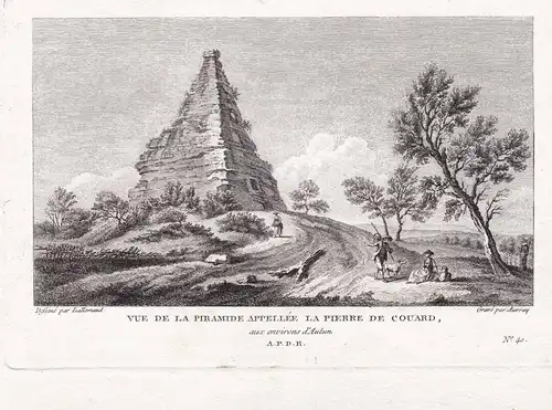 Vue de la Piramide appellée la Pierre de Couard, aux environs d'Autun. -  Autun Pyramide de Couhard Saone-et-L
