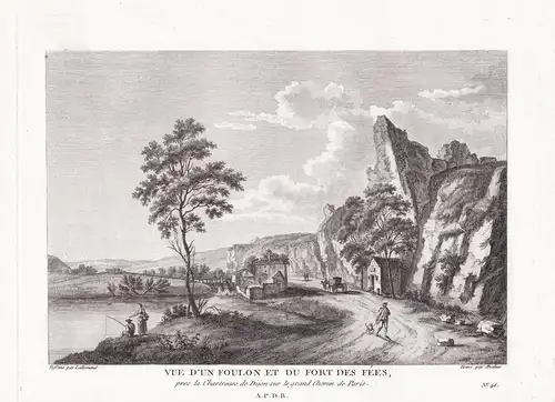 Vue d'un Foulon et du Fort des Fées, pres la Chartreuse de Dijon sur le grand Chemin de Paris. - Dijon Chartre