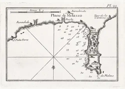 Plane de Melazzo - Milazzo Sicilia Sizilia Sizilien island isola Insel Italia Italy Italien