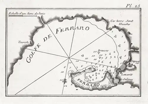 Golfe de Ferraro - Portoferraio Elba isola island Insel Italia Italy Italien