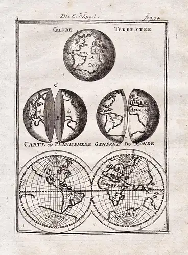 Globe Terrestre - Globe Globus World Map Weltkarte