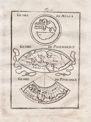 Globe de Mella. Globe de Posidonius. Globe de Ptolomee. - Old World Map Antike Weltkarte Mappemonde ancien