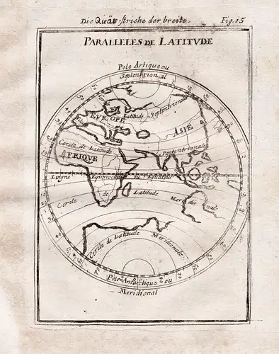 Paralleles de Latitude - Weltkarte world map Mappemonde