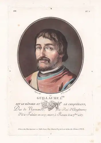 Guillaume I.er - William I, Count of Burgundy (1020-1087) Portrait