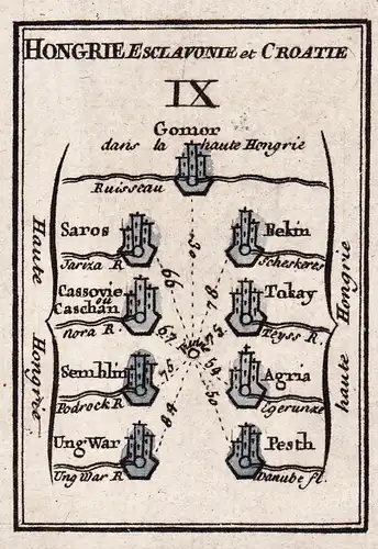 Hongrie Esclavonie et Croatie IX - Ungarn / Slawonien / Kroatien / Hungary / Slavonia / Croatia / Hrvatska / M