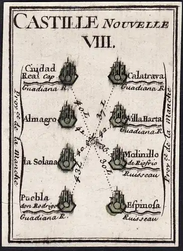Castille Nouvelle VIII - CastillaLa Mancha / Espana Spain Spanien / Karte map mapa