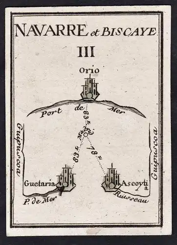 Navarre et Biscaye III - Orio / Guipúzcoa / Pais Vasco Baskenland Basque Country / Espana Spain Spanien / map