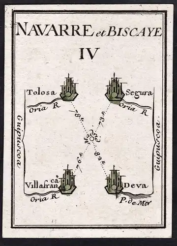 Navarre et Biscaye IV - Tolosa / Guipúzcoa / Pais Vasco Baskenland Basque Country / Espana Spain Spanien / map