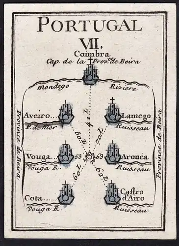 Portugal VII - Coimbra / Portugal / Karte map mapa