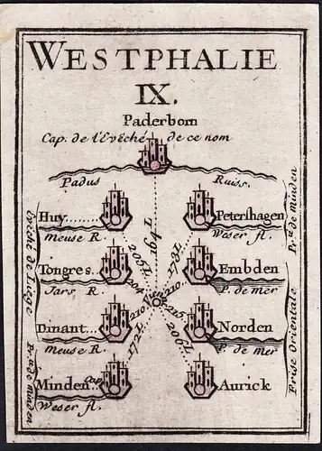 Westphalie IX - Parderborn Muy Emden Norden Aurich Minden / Nordrhein-Westfalen / Karte map carte