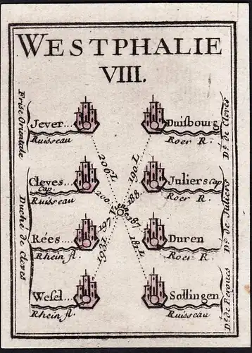 Westphalie VIII - Jever Duisburg Kleve Jülich Rees Weses Solingen Düren / Nordrhein-Westfalen / Karte map cart