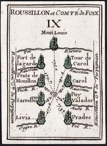 Roussillon et Comte de Foix IX - France Frankreich / Karte map carte