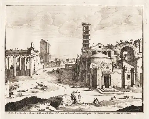 A. Temple de Romulus et Remus. B. Temple de la Paix. C. Portique du Temple d'Antonin, et de Faustine... - Roma