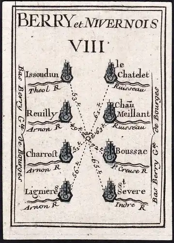 Berry et Nivernois VIII - Issoudun Le Chatelet Reuilly Charrost Boussae St. Severe Lignieres / France Frankrei