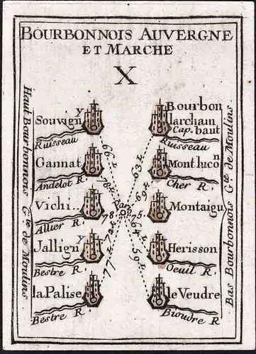 Bourbonnois Auvergne et Marche X - Souvigny / Bourbon-l'Archambault / Gannat / Montlucon / Vichy / Lapalisse /