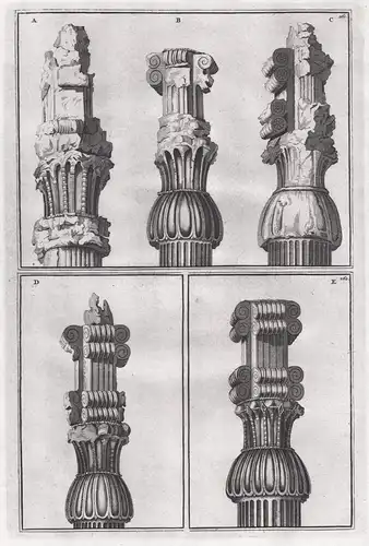 (Säulenordnung / Classical order) - Iran Persia Persian architecture Architektur columns