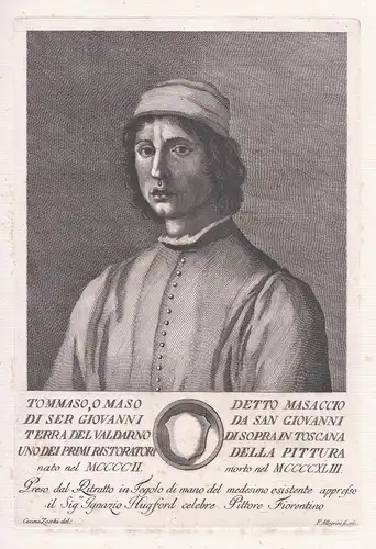 Tommaso o Maso Detto Masaccio di Ser Giovanni ... - Masaccio (1401-1428) Italian painter pittore Pisa Maler pe