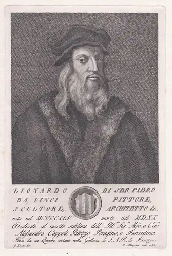Lionardo di Ser Piero da Vinci Pittore, Scultore, Architetto ... - Leonardo da Vinci (1452-1519) Italian state