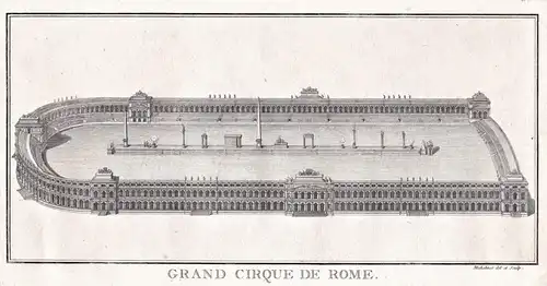 Grand cirque de Rome - Circus Maximus / Roma Rome Rom / architecture Architektur