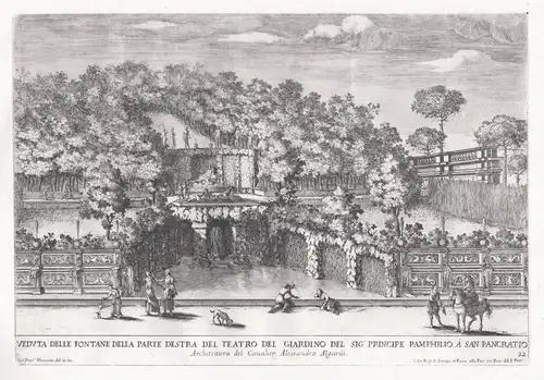 Veduta delle Fontane della Parte destra del Teatro del Giardino del Signor Principe Pamphilio a San Pancratio