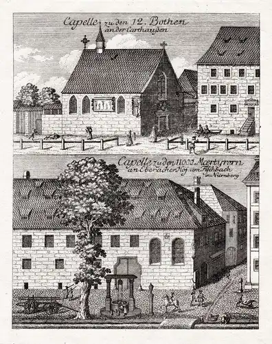 Capelle zu den 12. Bothen an der Carthaußen / Capelle zu den 11000 Maertyrern - Nürnberg Kapelle Karthäuser To