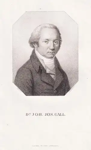 Dr. Joh. Jos. Gall - Franz Foseph Gall (1758-1828) Arzt Phrenologie phrenology physiologist Physiologie / Port